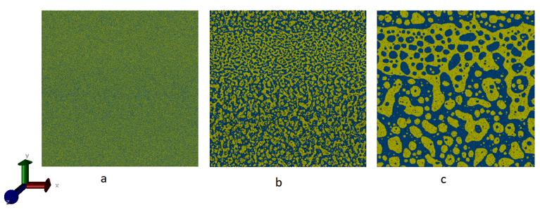 Figure 2 : Time evolution of a binary phase separa-tion, for a system made up of 1.8 billion particles.