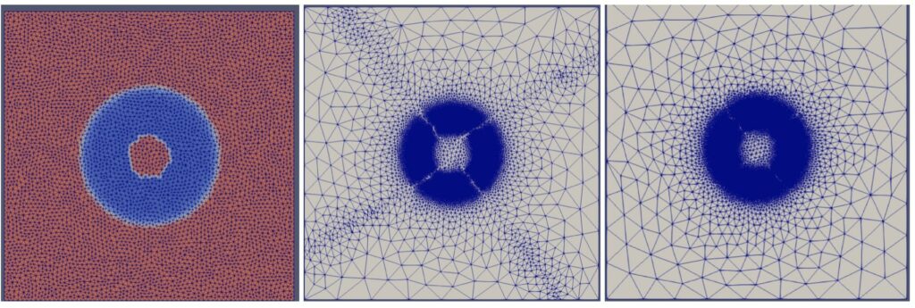 Mesh adaptation of an inviscid eulerian vortex inital mesh (left), First adapted grid (middle), Final mesh (left)