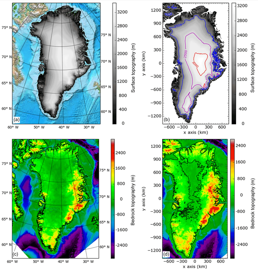 Source: Reerink, T. J., van de Berg, W. J., and van de Wal, R. S. W.: OBLIMAP 2.0: a fast climate model–ice sheet model coupler including online embeddable mapping routines, Geosci. Model Dev., 9, 4111–4132, https://doi.org/10.5194/gmd-9-4111-2016, 2016.