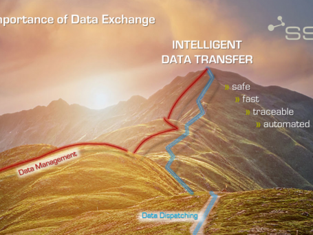 Figure-2-Importance-of-an-intelligent-data-transfer-1024x576