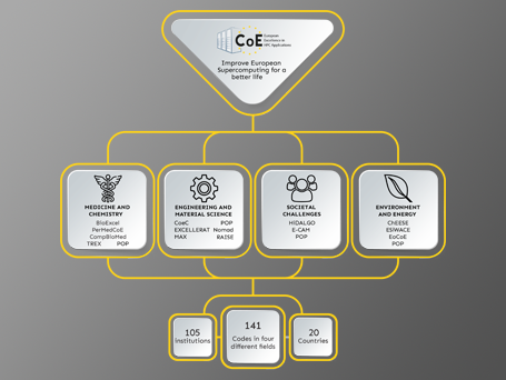 infografik_simplified-Vorschau